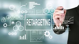 Retargeting